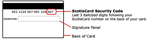 scotia bank code scotia bank code
